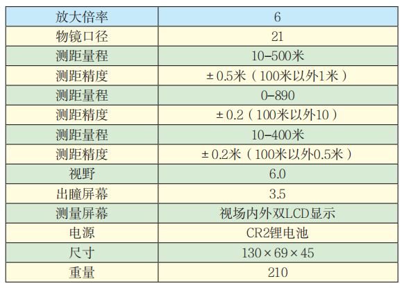 日本NKON550AS激光测距仪技术参数.png