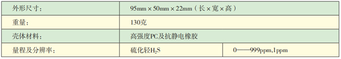 ASDS10-H2S硫化氢检测报警仪技术参数.jpg