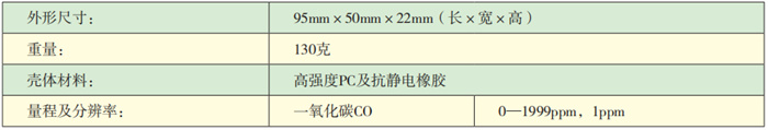 ASDS10—CO一氧化碳检测报警仪技术参数.jpg